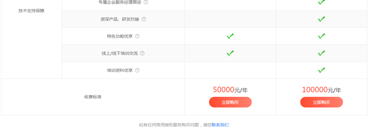 企業網站SDK嵌入高德地圖和百度地圖需要授權了，及時刪除代碼避免侵權